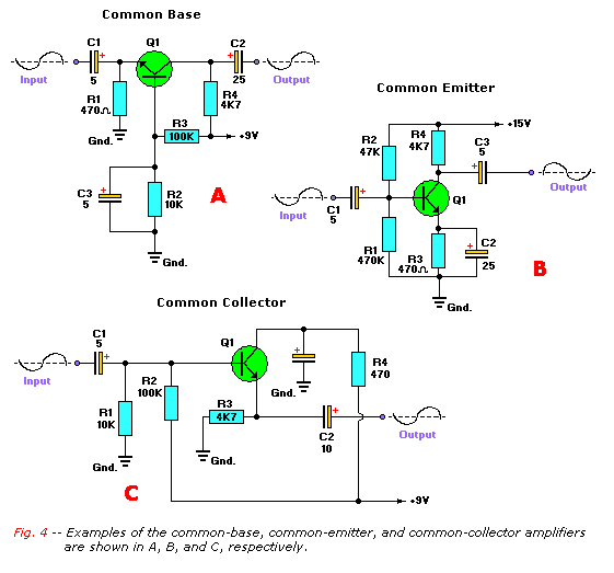 Common-collector Amplifiers