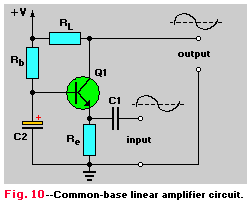 C-B linear amplifier