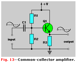 AC C-C amplifier