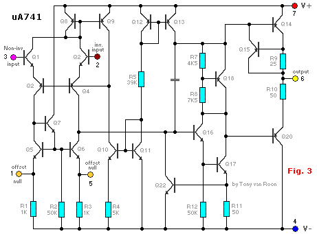 uA741 Equivalent Circuit
