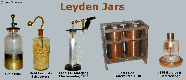 Early Leyden Jars