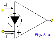 Norton Op-Amp