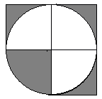 cirkel pi